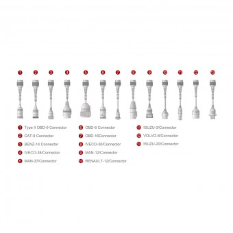 Переходники thinkcar Heavy Duty Package connector